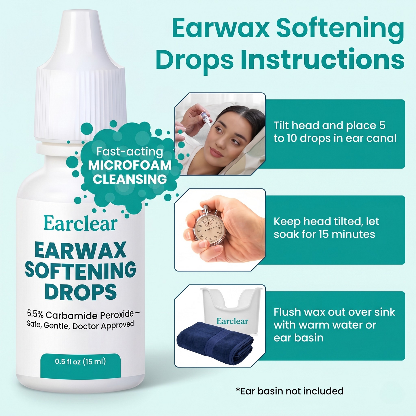 Ear Wax Softening Drops