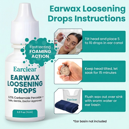 Ear Wax Loosening Drops