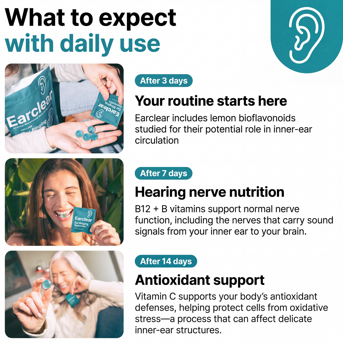 Earclear Ear Ringing Gummies